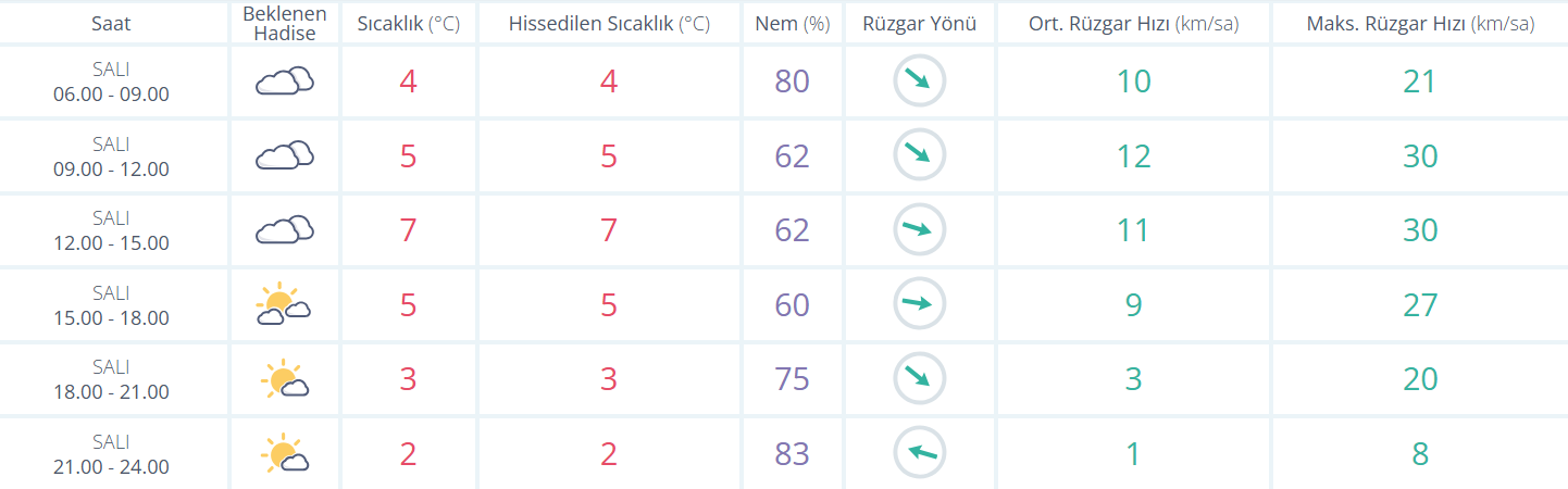 Ekran Görüntüsü 2026 02 03 083030