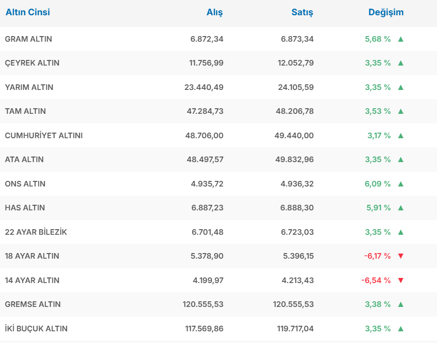 Ekran Görüntüsü 2026 02 03 163231