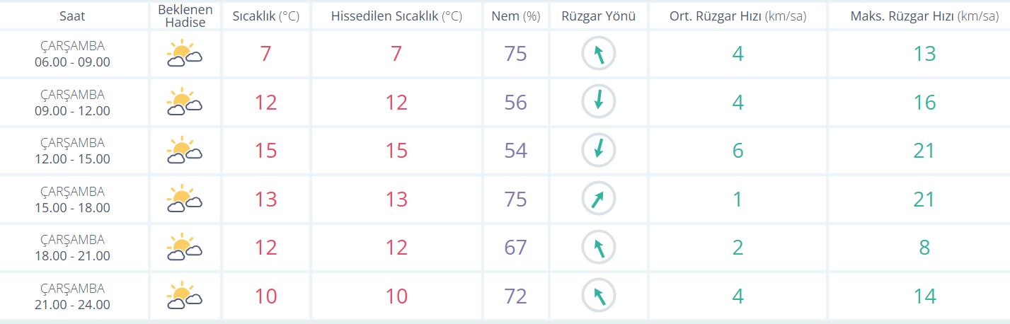 Ekran Görüntüsü 2026 02 04 084139