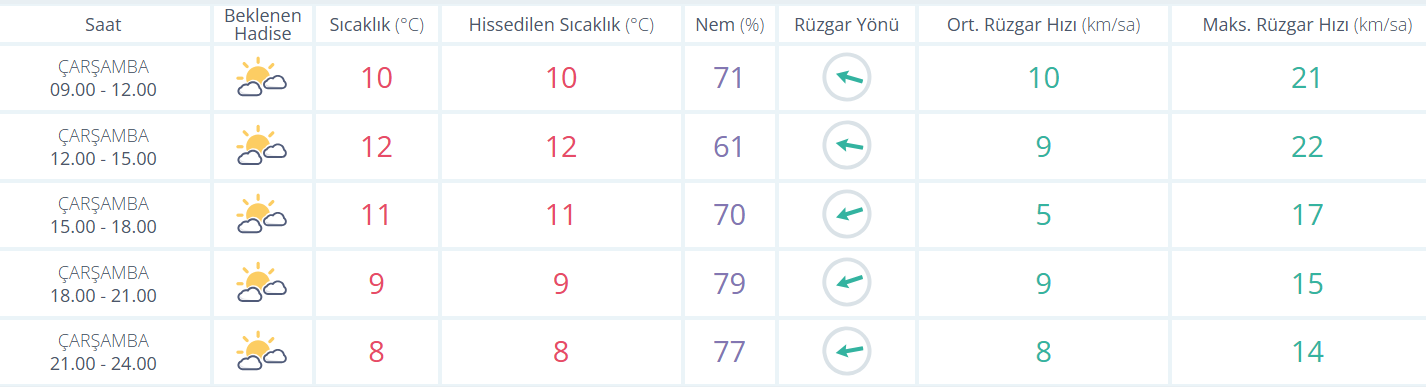 Ekran Görüntüsü 2026 02 04 090227