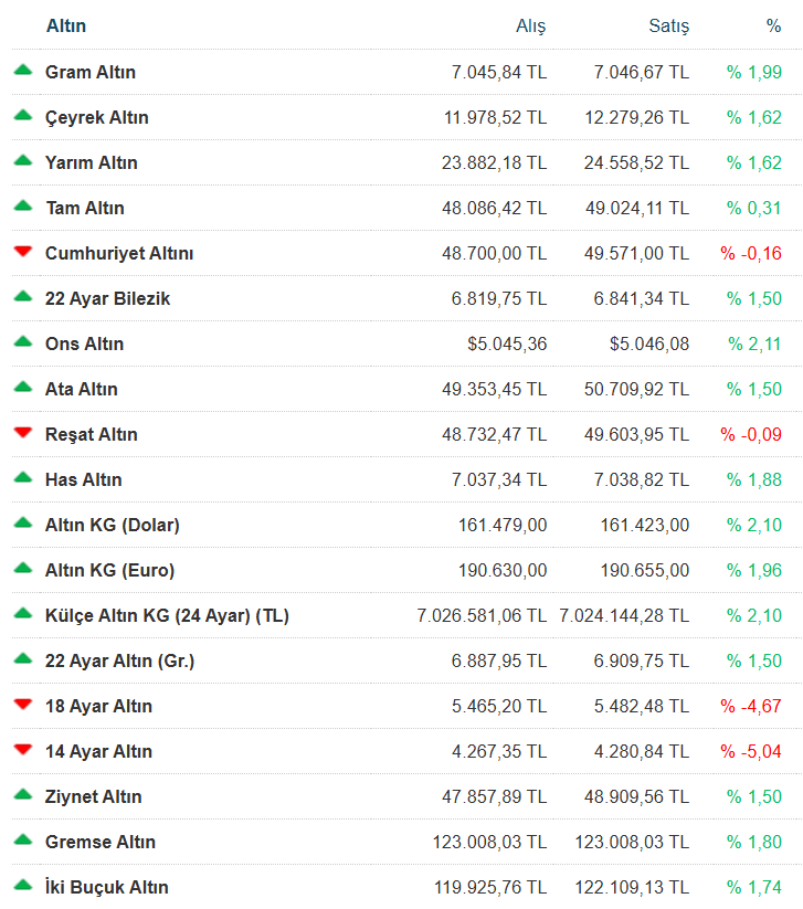 Ekran Görüntüsü 2026 02 04 162935