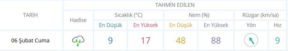 Ekran Görüntüsü 2026 02 06 081504