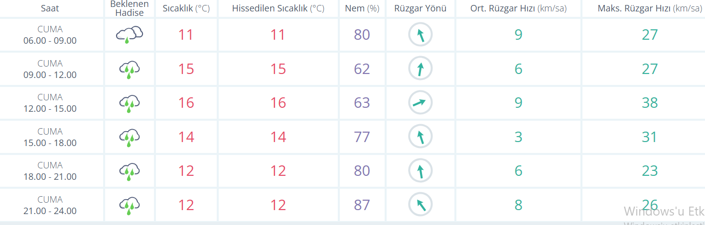 Ekran Görüntüsü 2026 02 06 081930