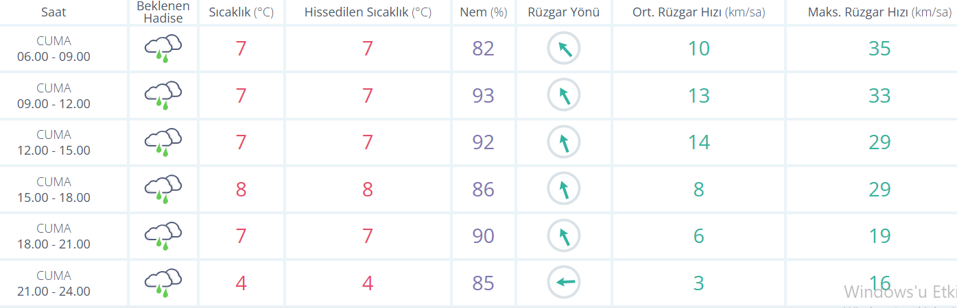 Ekran Görüntüsü 2026 02 06 083003