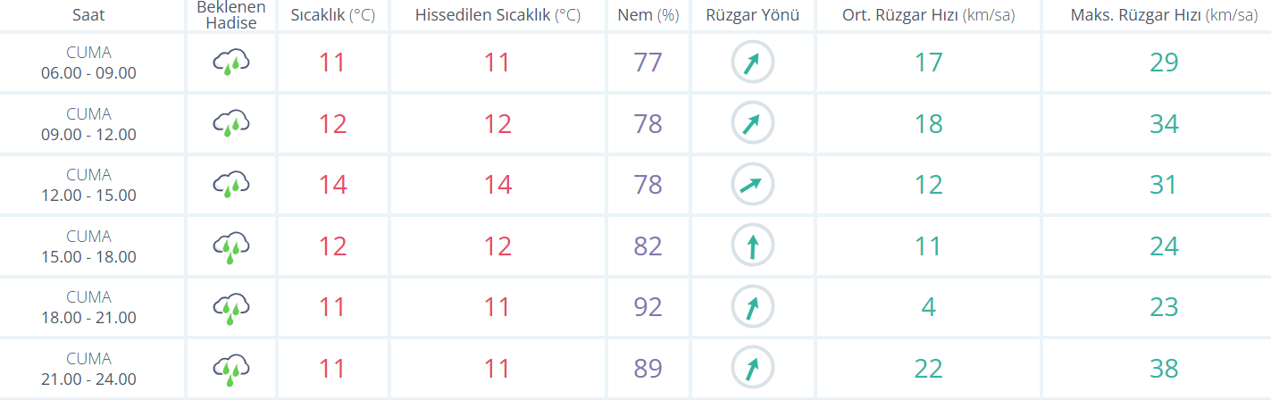 Ekran Görüntüsü 2026 02 06 083701