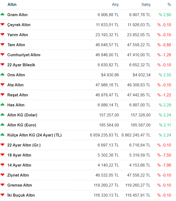 Ekran Görüntüsü 2026 02 06 165523
