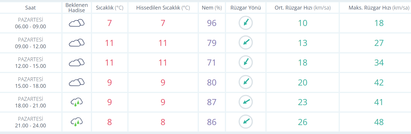 Ekran Görüntüsü 2026 02 09 083522