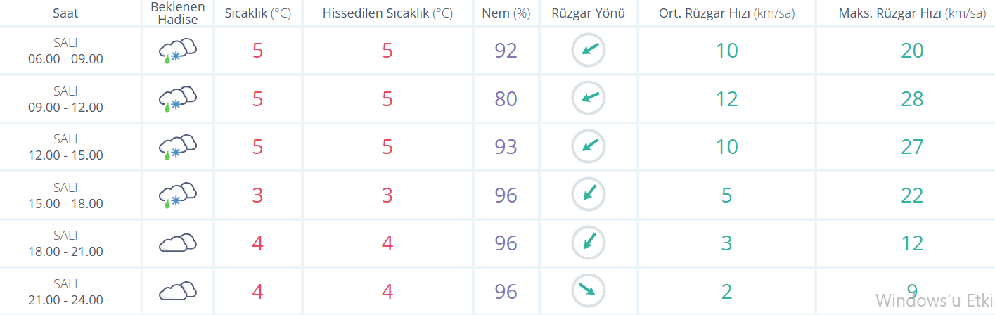 Ekran Görüntüsü 2026 02 10 082913