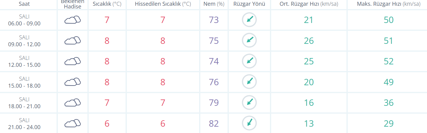 Ekran Görüntüsü 2026 02 10 083550