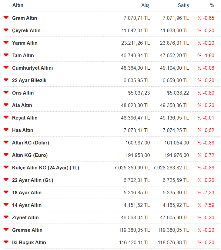 Ekran Görüntüsü 2026 02 10 164056