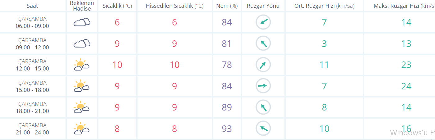 Ekran Görüntüsü 2026 02 11 084032