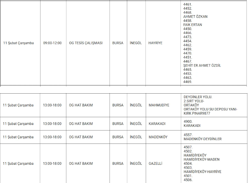 Ekran Görüntüsü 2026 02 11 095352