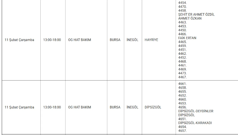 Ekran Görüntüsü 2026 02 11 095416