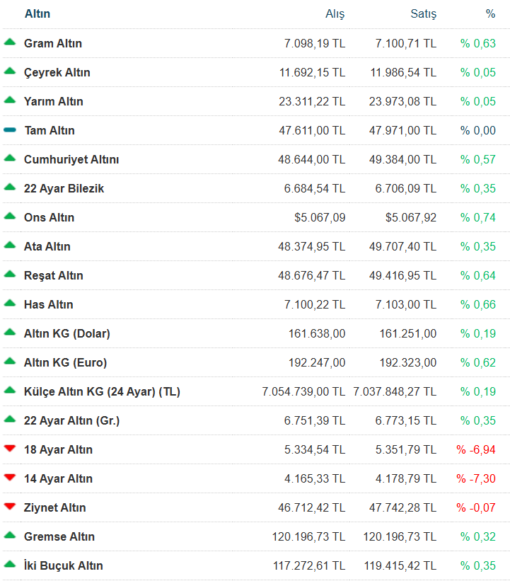 Ekran Görüntüsü 2026 02 11 170204