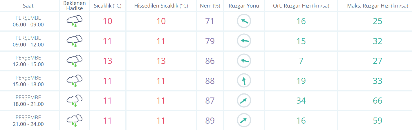 Ekran Görüntüsü 2026 02 12 083336