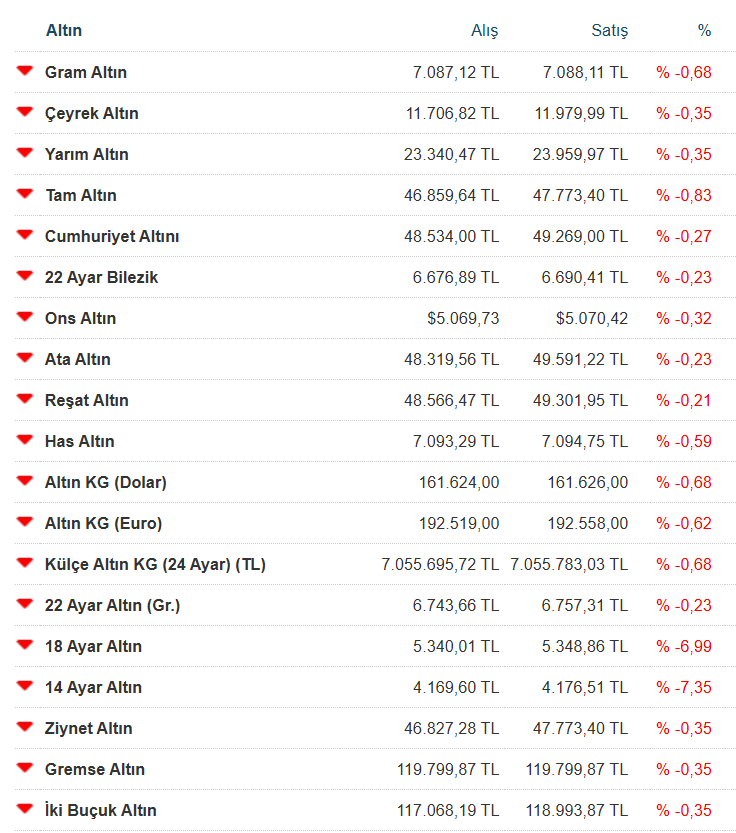 Ekran Görüntüsü 2026 02 12 162352