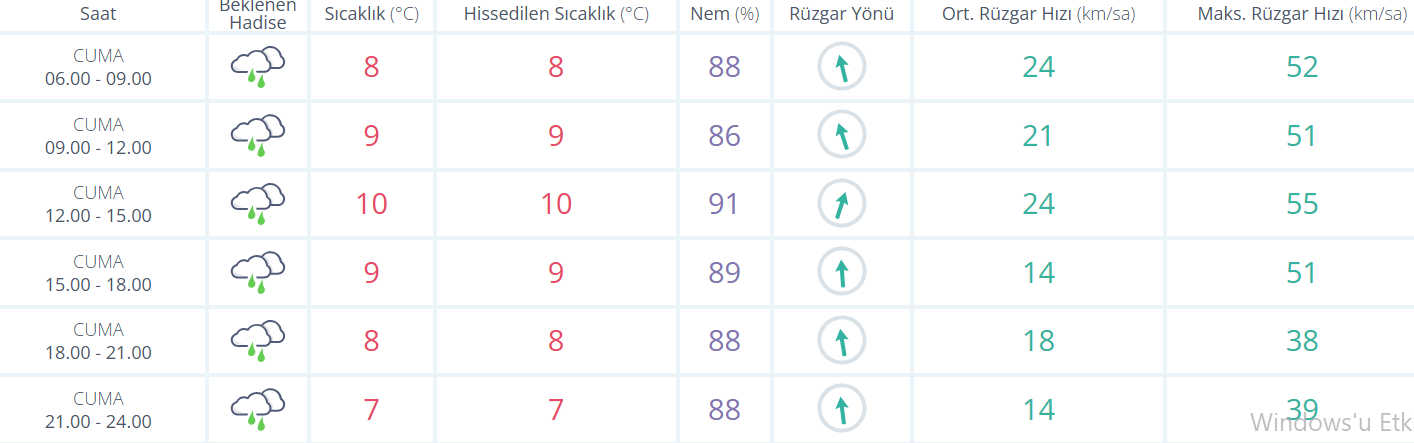 Ekran Görüntüsü 2026 02 13 082233