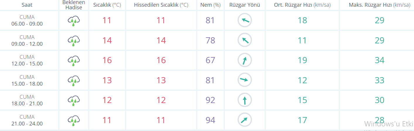 Ekran Görüntüsü 2026 02 13 082751