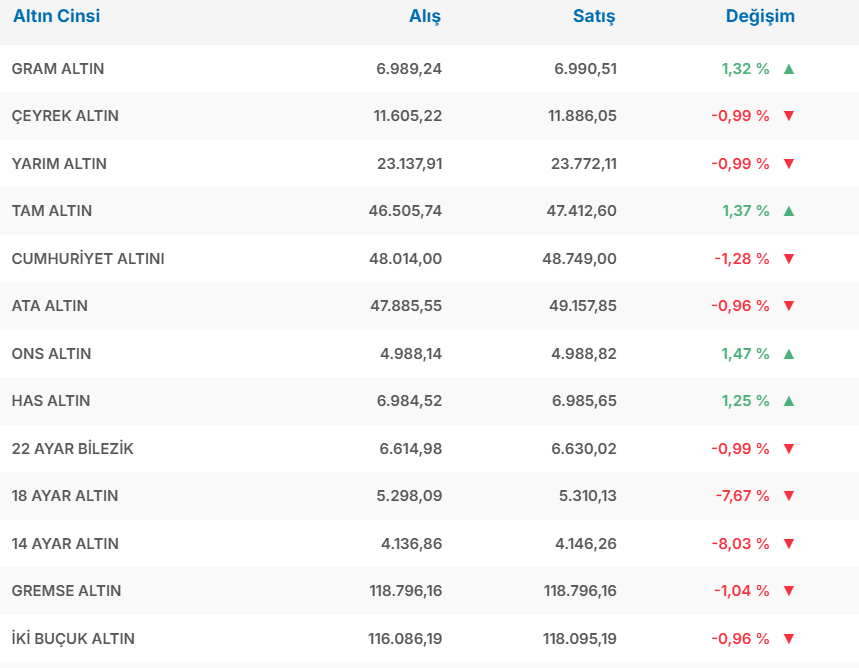 Ekran Görüntüsü 2026 02 13 164352