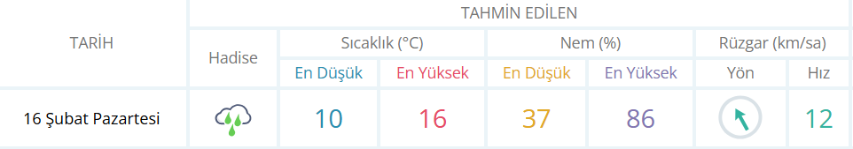 Ekran Görüntüsü 2026 02 16 081734