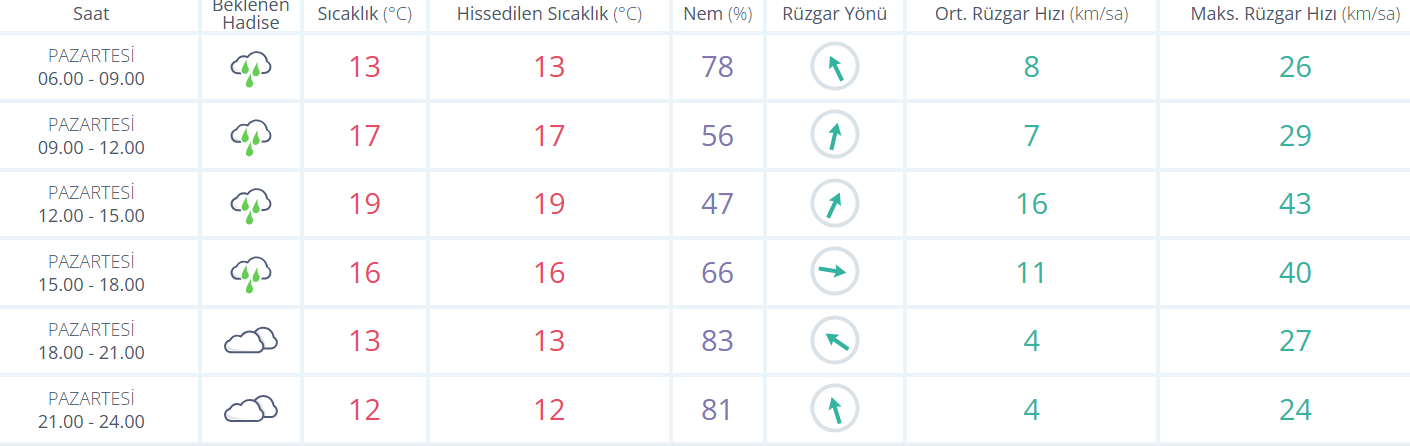 Ekran Görüntüsü 2026 02 16 082109