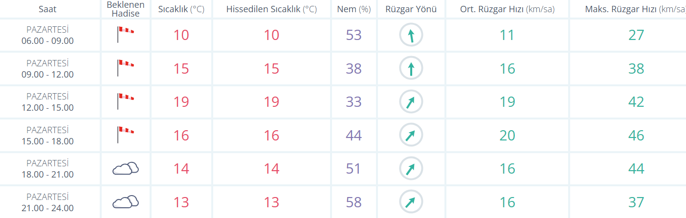 Ekran Görüntüsü 2026 02 16 083415