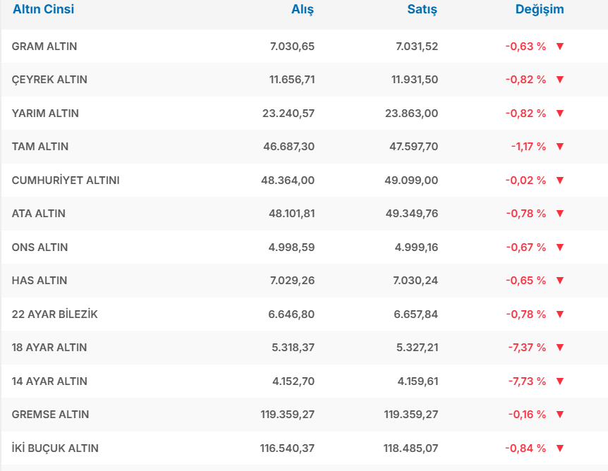 Ekran Görüntüsü 2026 02 16 162212
