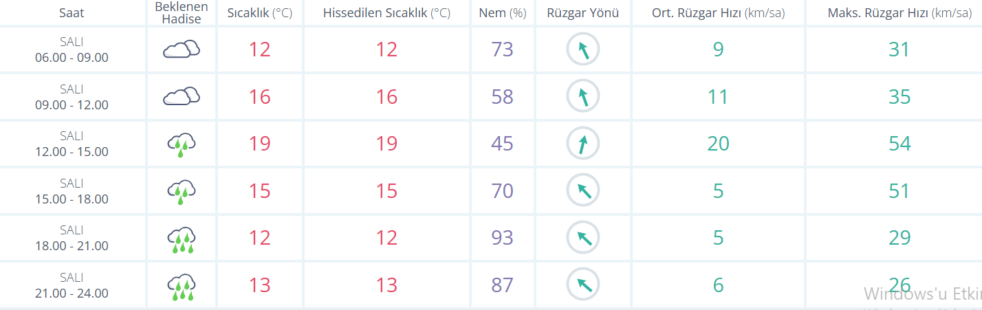 Ekran Görüntüsü 2026 02 17 081910