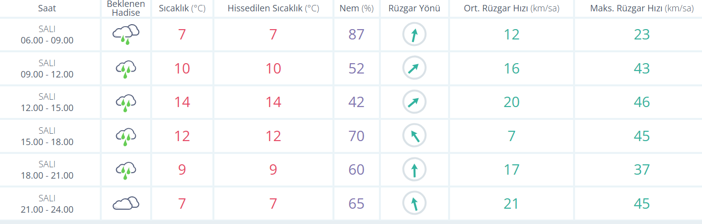 Ekran Görüntüsü 2026 02 17 083501