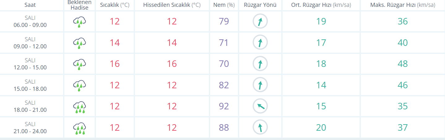 Ekran Görüntüsü 2026 02 17 084159