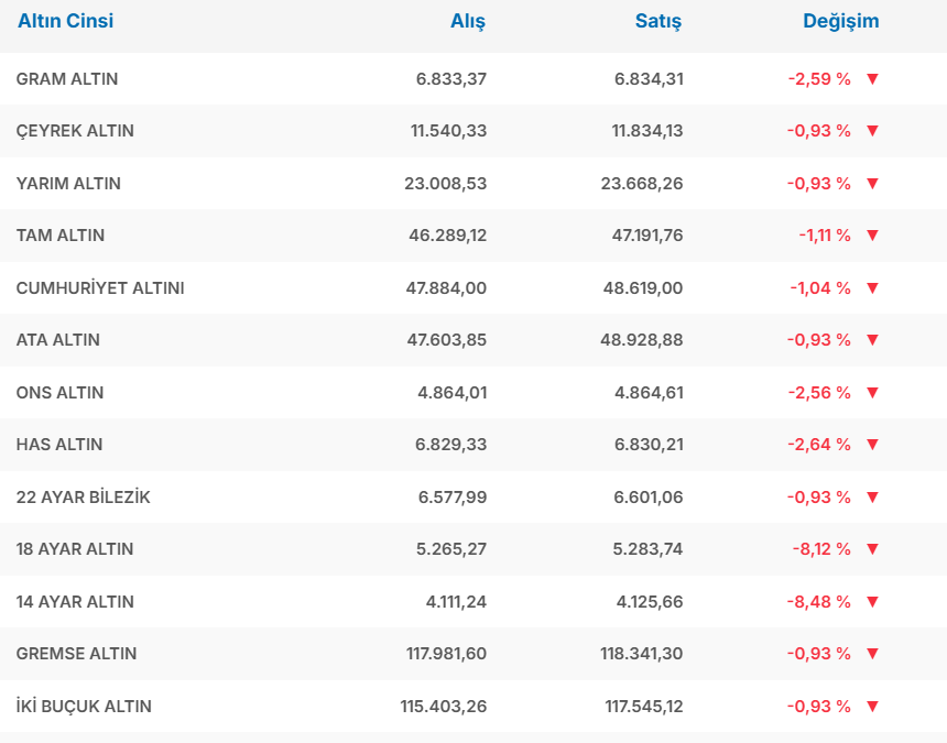 Ekran Görüntüsü 2026 02 17 183225