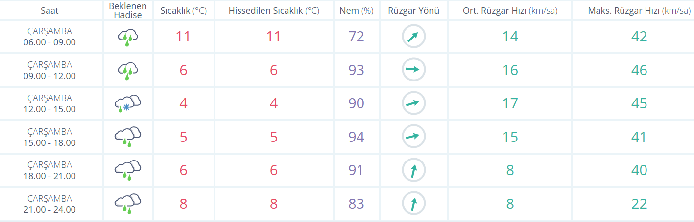 Ekran Görüntüsü 2026 02 18 081233