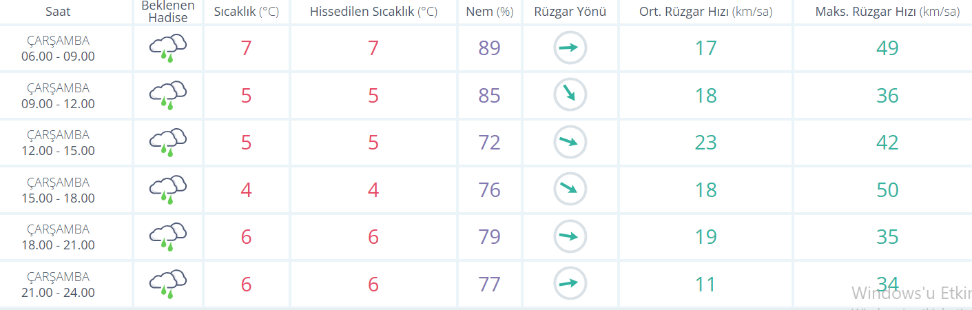 Ekran Görüntüsü 2026 02 18 083157