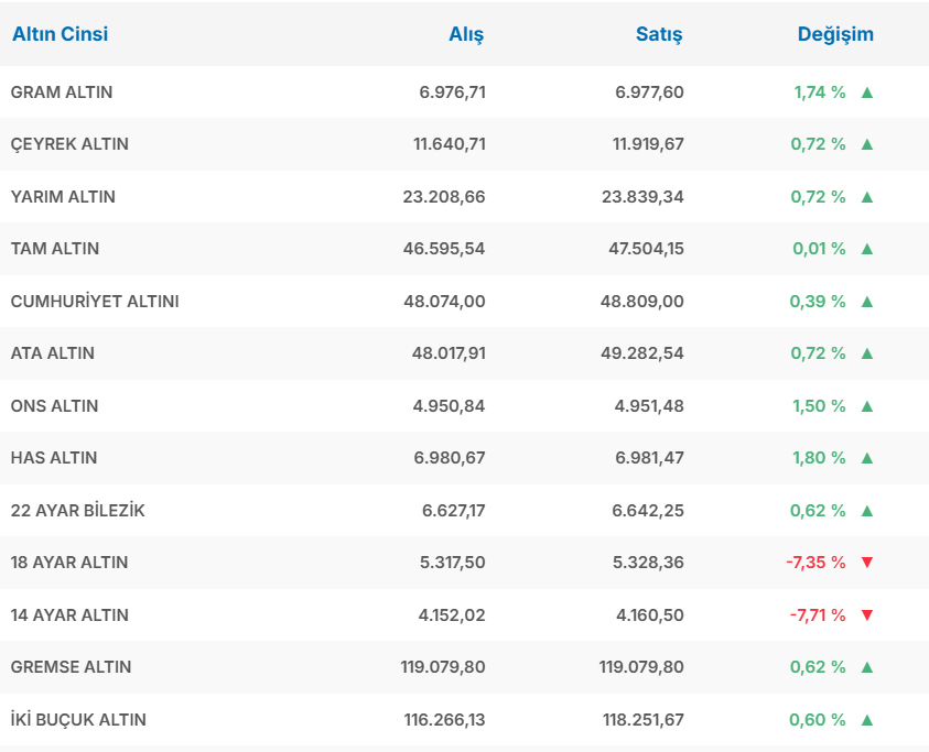 Ekran Görüntüsü 2026 02 18 165549