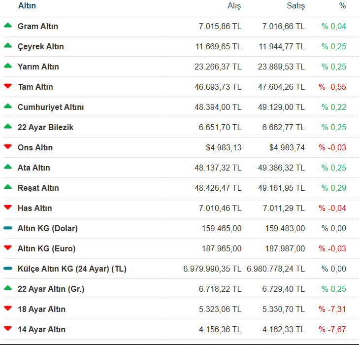 Ekran Görüntüsü 2026 02 19 161933