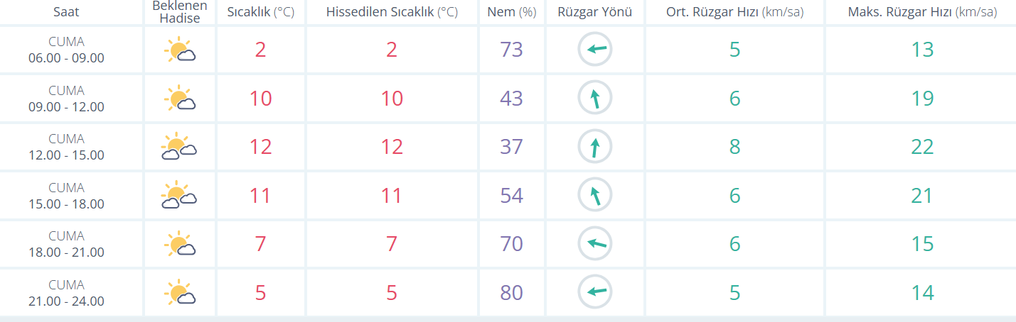 Ekran Görüntüsü 2026 02 20 083621