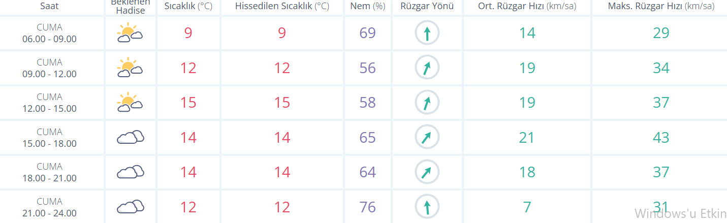 Ekran Görüntüsü 2026 02 20 083831-1