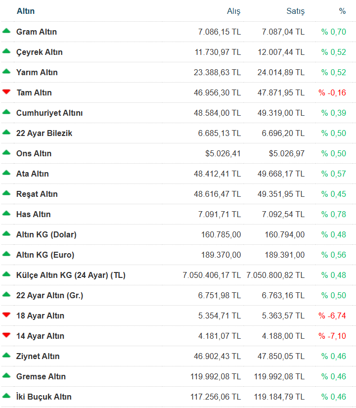 Ekran Görüntüsü 2026 02 20 164934