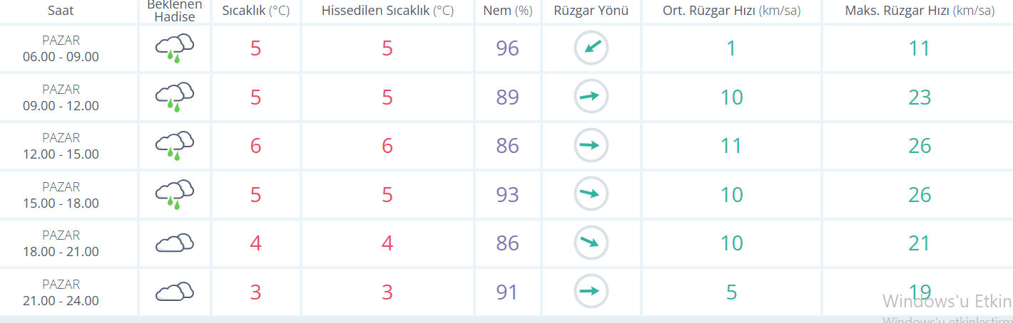 Ekran Görüntüsü 2026 02 22 082739