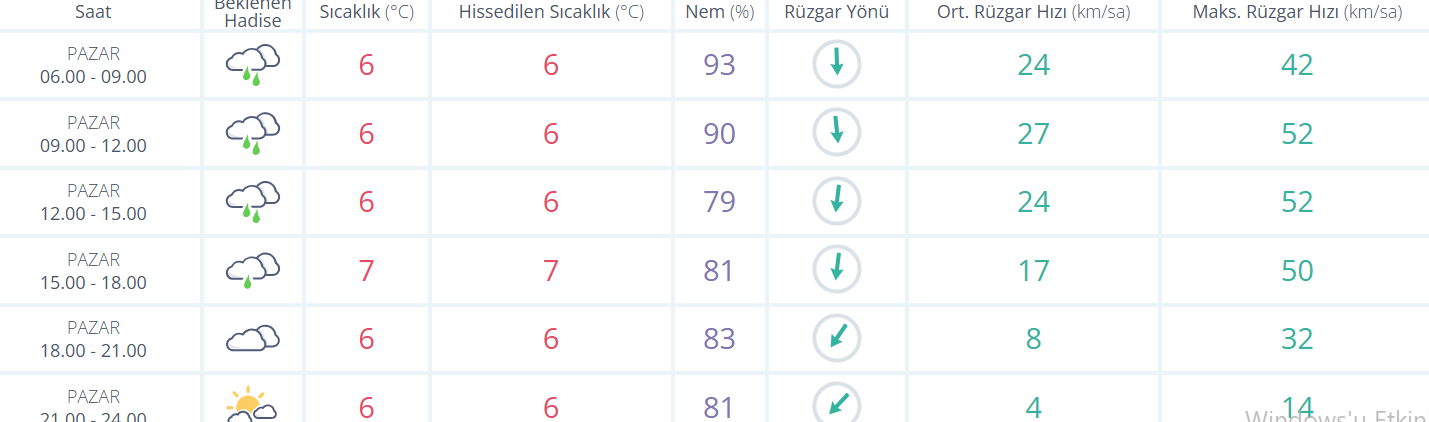 Ekran Görüntüsü 2026 02 22 083009