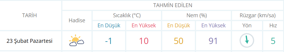 Ekran Görüntüsü 2026 02 23 081410