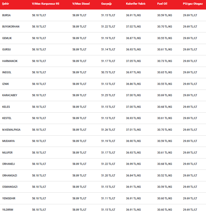 Ekran Görüntüsü 2026 02 23 122258
