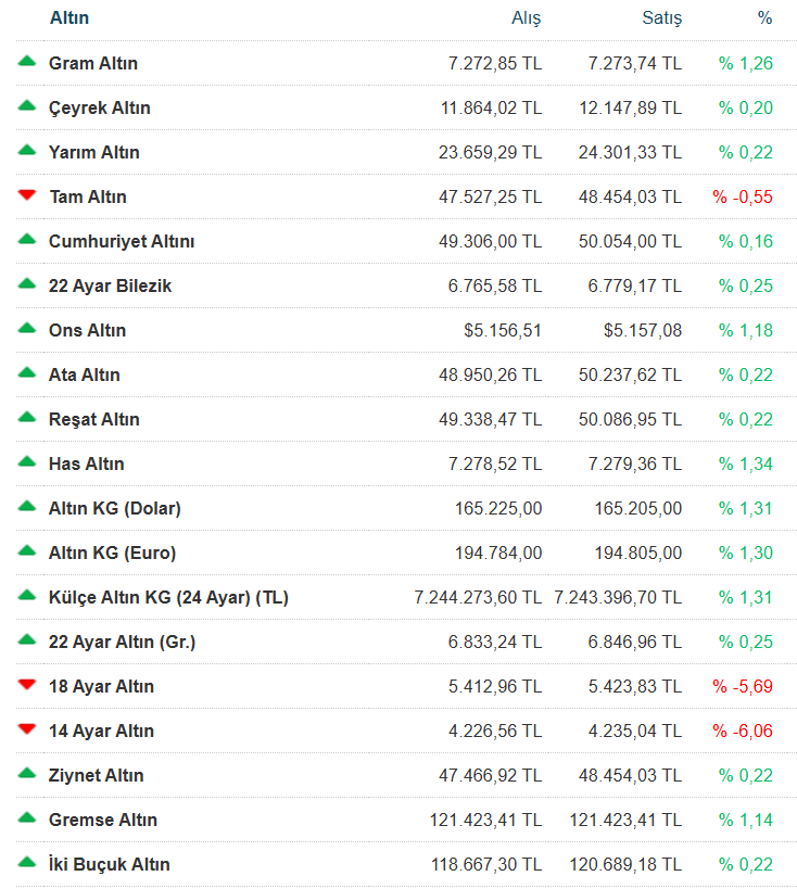 Ekran Görüntüsü 2026 02 23 161606