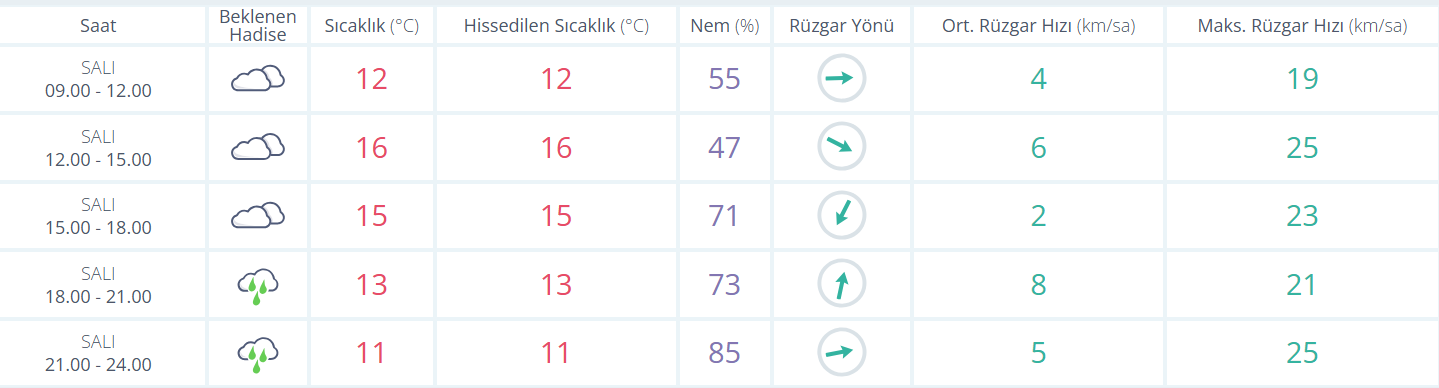 Ekran Görüntüsü 2026 02 24 091919