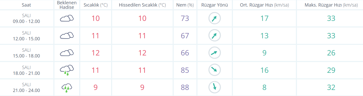 Ekran Görüntüsü 2026 02 24 093544