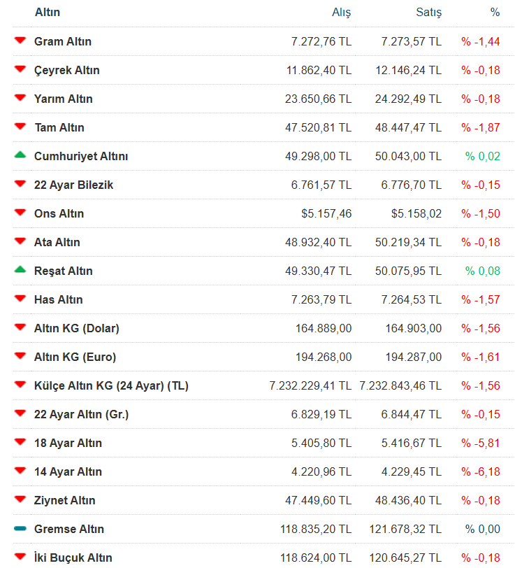 Ekran Görüntüsü 2026 02 24 163104