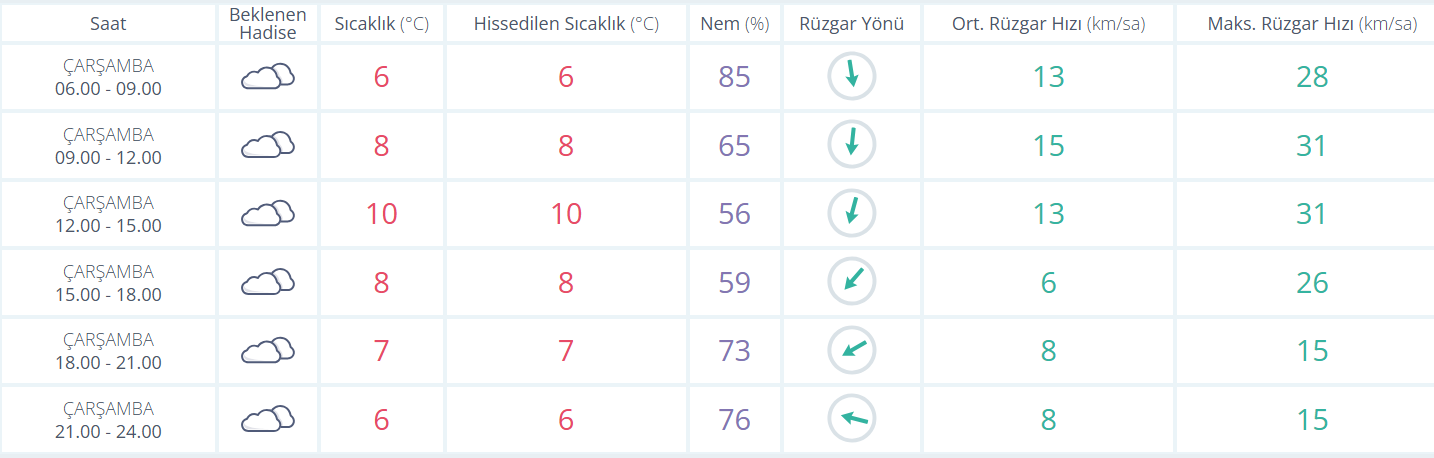 Ekran Görüntüsü 2026 02 25 084541