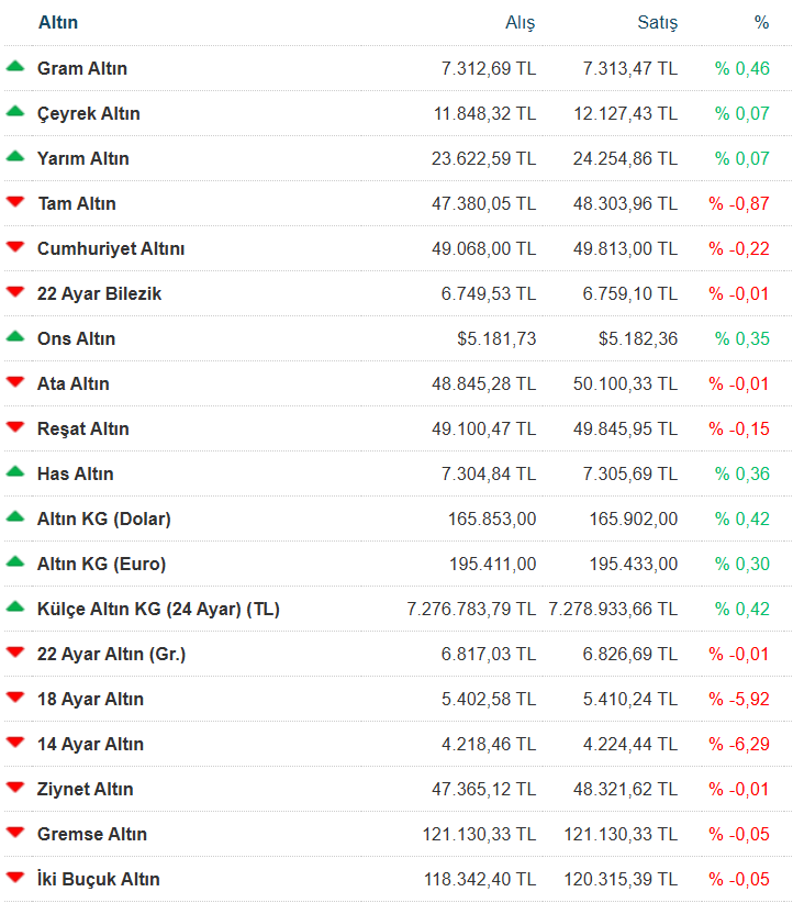 Ekran Görüntüsü 2026 02 25 160228