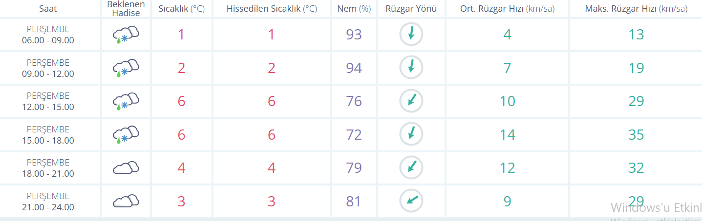 Ekran Görüntüsü 2026 02 26 081411