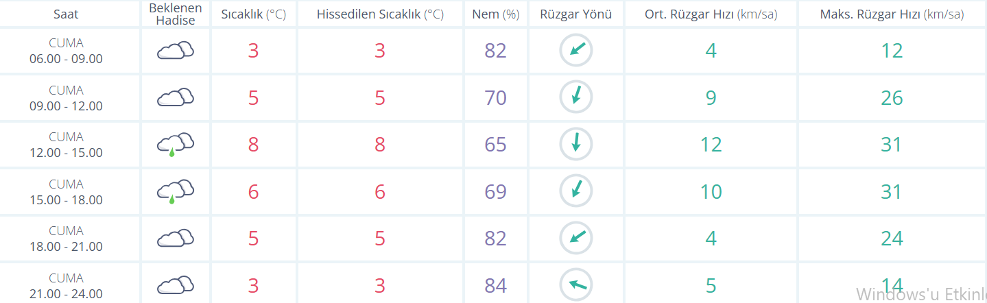 Ekran Görüntüsü 2026 02 27 081630